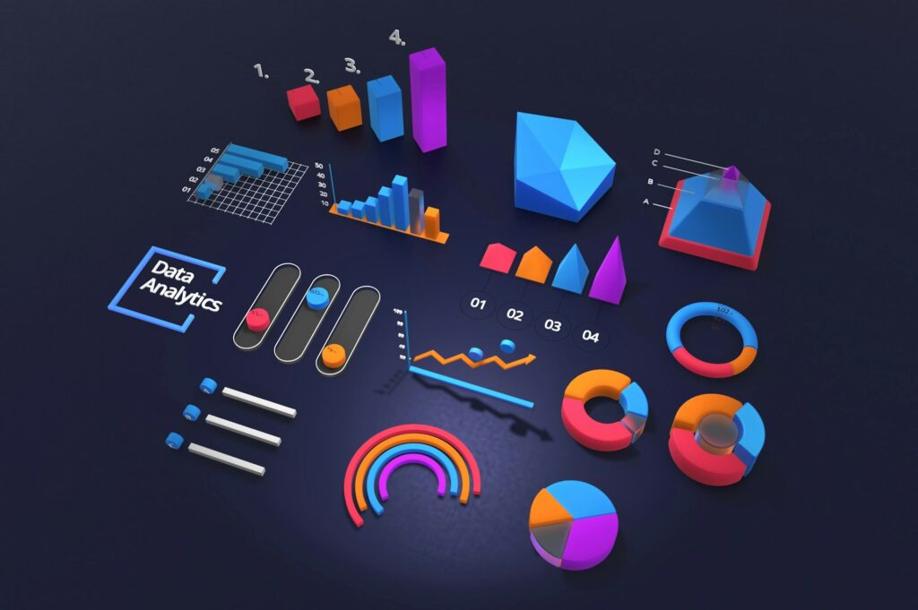 Data Visualization Best Practices