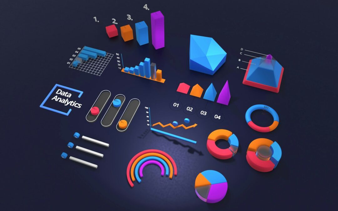 Data Visualization Best Practices